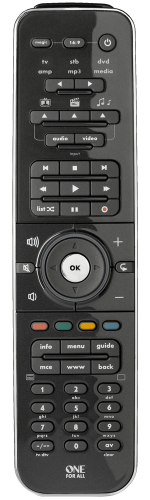 URC7962 Remote Control